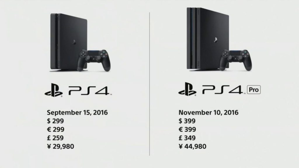 Preço do PlayStation 4 Slim e do PlayStation 4 Pro no mundo