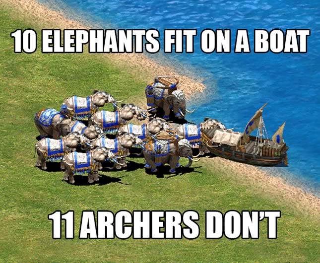 elefantas no barco em Age of the Empires 2