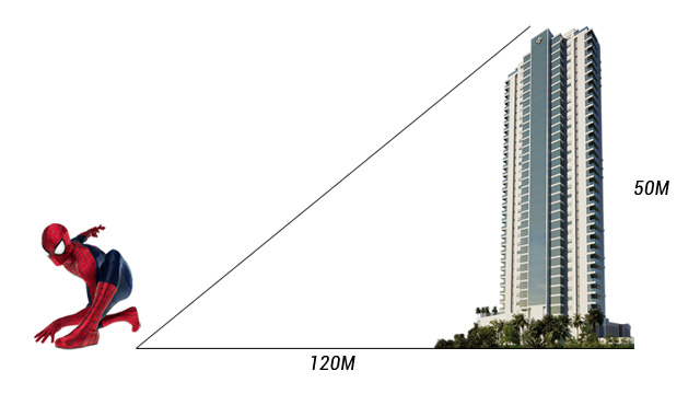 Como exemplo, usarei esta maravilhosa imagem de um Teorema de Pitágoras representado pelo Homem-Aranha e uma torre alta aleatória