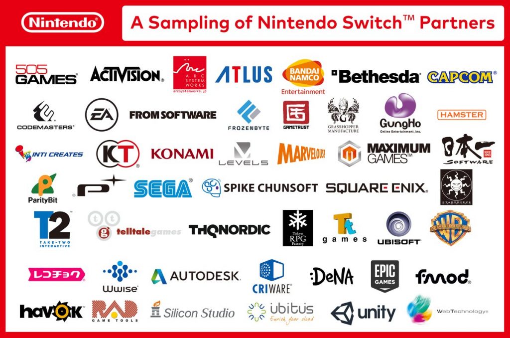 produtoras-de-jogos-para-o-nintendo-switch