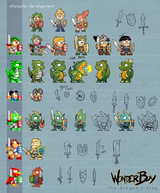 Criação dos personagens Wonder Boy remake 2017