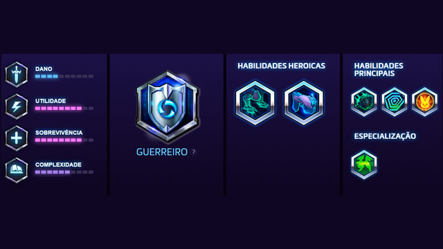DVa habilidades principais em Heroes of the Storm
