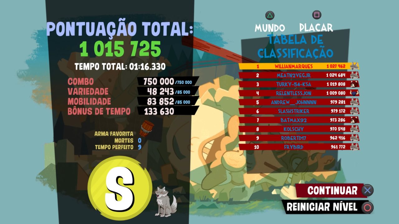 Bloodroots Pontuação