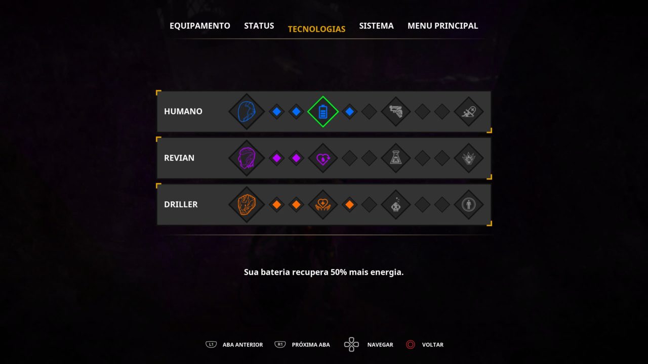 Menu de Tecnologias
