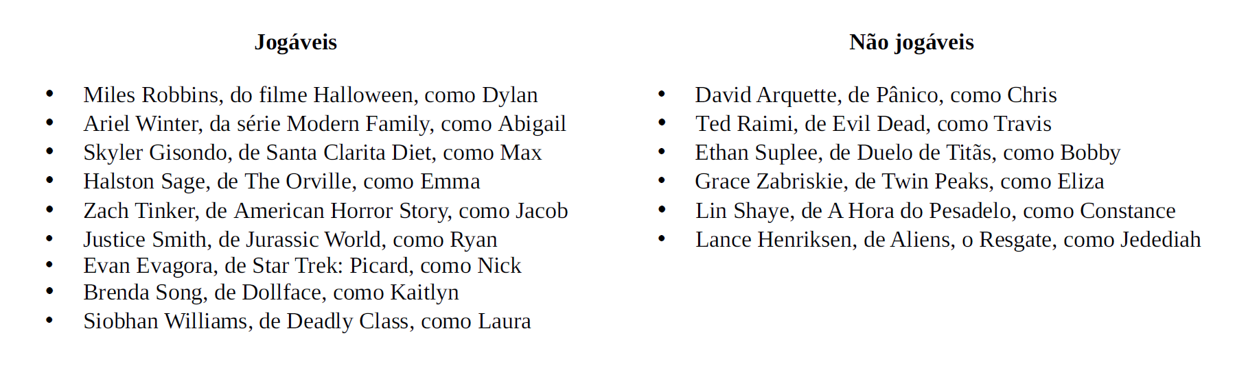 Personagens em The Quarry